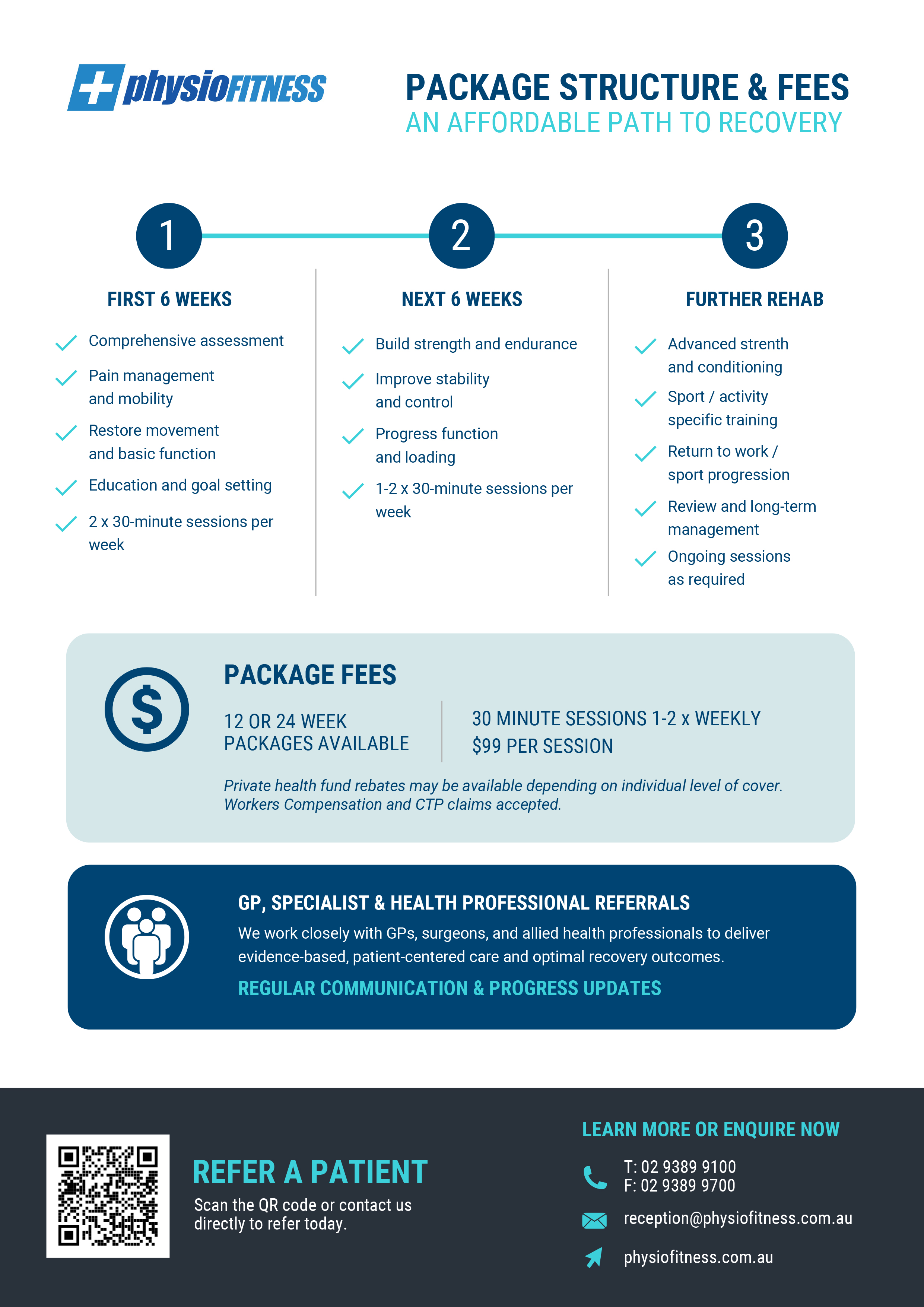 Injury and Surgery Physio Packages Flyer